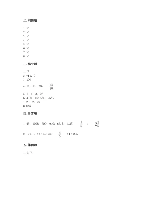 沪教版小学数学六年级下册期末检测试题含完整答案（夺冠系列）.docx