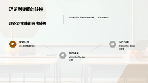 班级管理之管理学解析