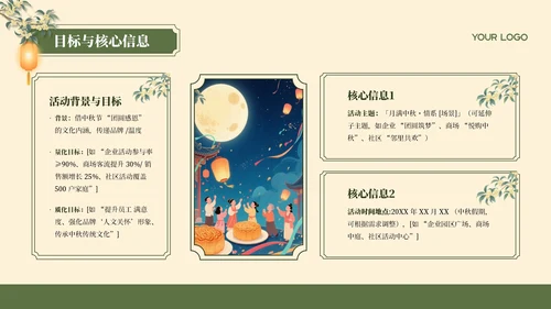 黄绿色国风插画中秋节活动策划PPT模板