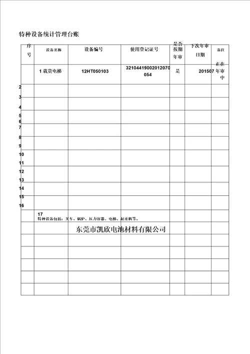 需准备的资料清单模板