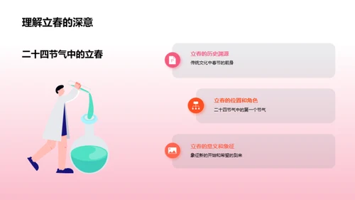 立春节气气候解析