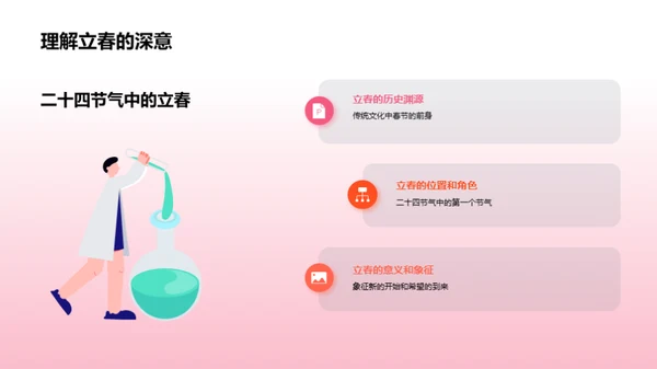 立春节气气候解析
