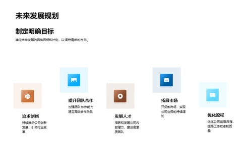 超越未来的自我挑战