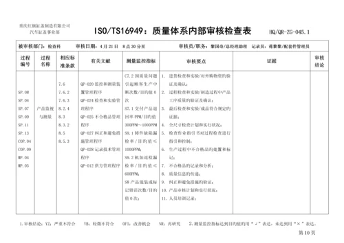 质量体系内审检查表.docx