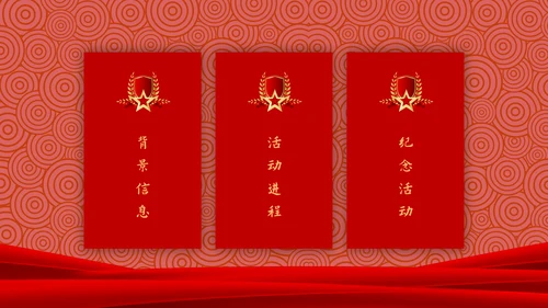 建党100周年百年党史PPT课件