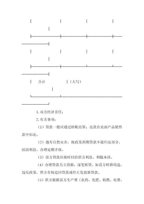 2022年农业银行借贷合同三篇