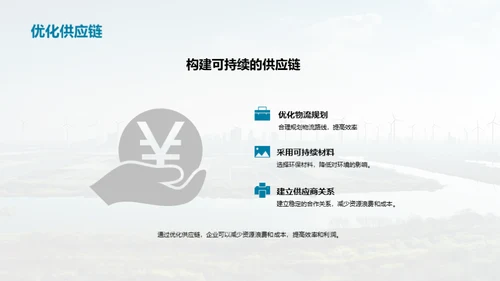 可持续发展的重要性