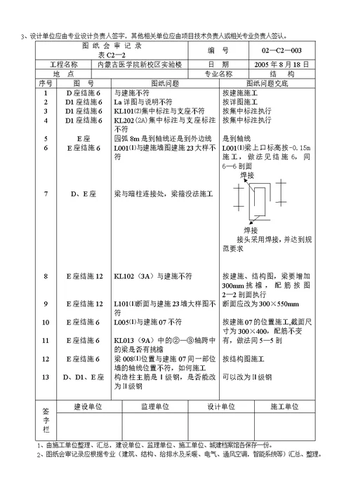 图纸会审记录