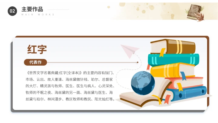 纳撒尼尔霍桑文学作家名人介绍人物PPT