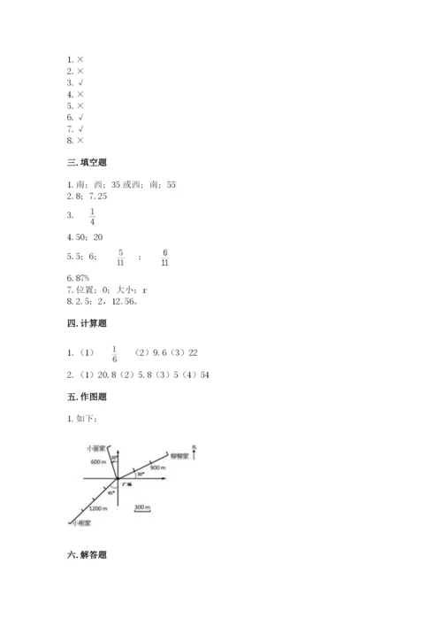 人教版六年级上册数学期末测试卷（考点梳理）word版.docx
