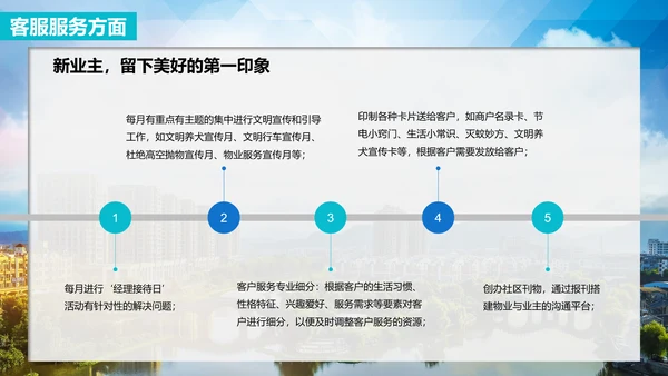 小区物业公司服务品质提高方案PPT模板