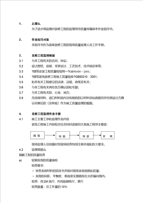 南京银行上海普陀支行装饰工程监理实施细则word可编辑