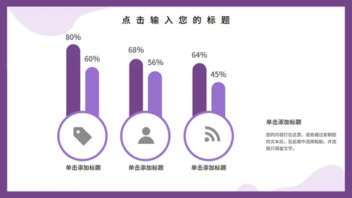 互联网风格医学医疗工作汇报PPT