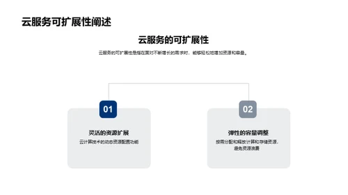 掌握云计算核心