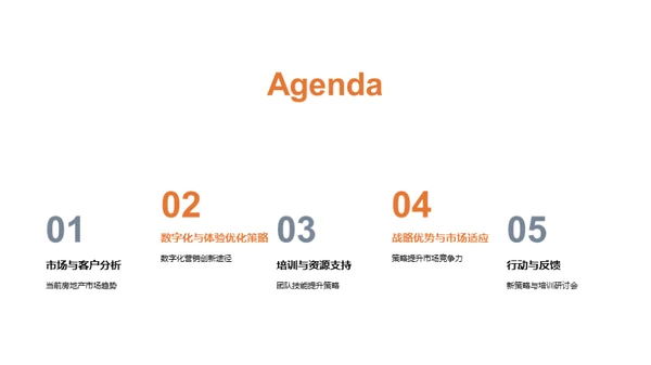 房产营销策略升级