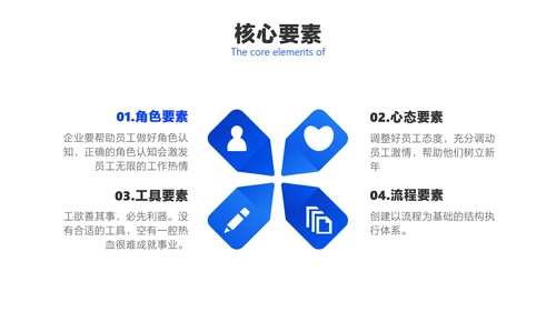 高效团队建设与提升企业内部培训