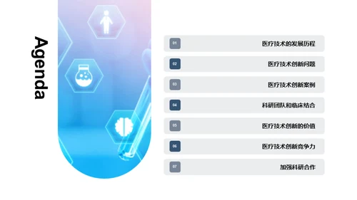 医疗科技创新之路