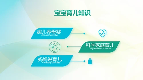 孕妇护理培训孕妇护理中心PPT