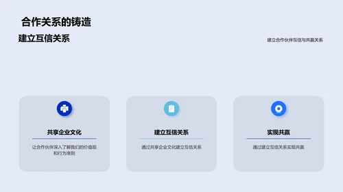 企业文化引领共赢PPT模板