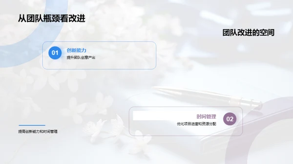 团队力量，成就未来