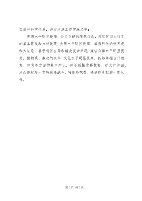 学习型党组织创建活动心得体会 (2).docx