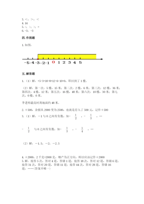 沪教版五年级下册数学第二单元 正数和负数的初步认识 基础训练精选.docx