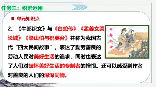 【学霸提优】统编版语文五上（ 第三单元重难点梳理复习）（课件）
