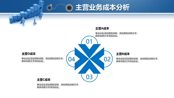 蓝色2019年度财务数据分析报告PPT