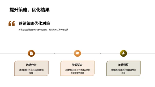 全渠道营销在家居行业的应用