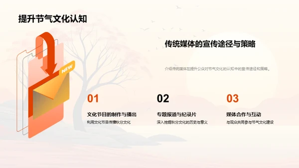 秋分与媒体