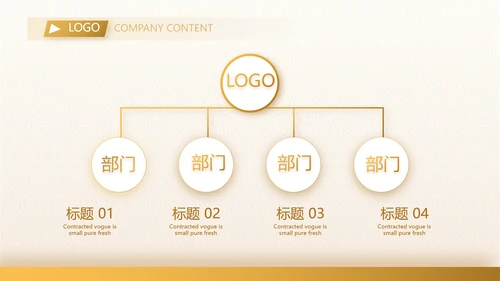 高端霸气创业融资计划书商业计划书PPT模板
