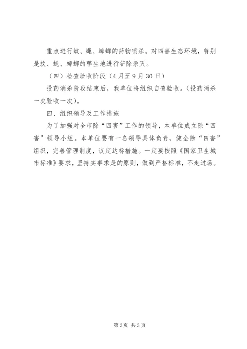 粮食局除四害工作计划 (2).docx