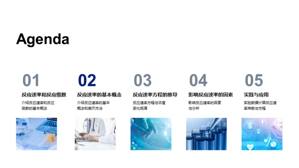商务风生物医疗教学课件PPT模板