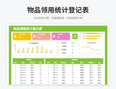 物品领用统计登记表