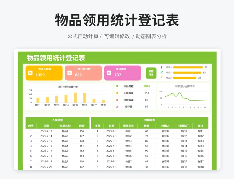 物品领用统计登记表