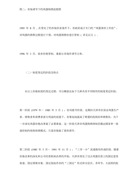 价格管制复归的新版制度变迁分析(2).docx