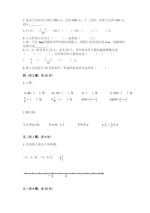 小学毕业班数学检测卷含答案【新】.docx
