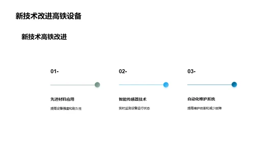 未来高铁：智能制造之路