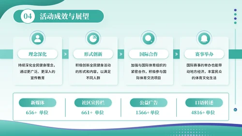绿色插画风全民健身活动PPT模板