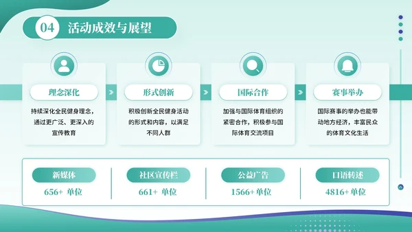 绿色插画风全民健身活动PPT模板