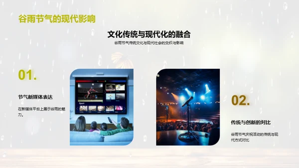 新媒体中的谷雨互动