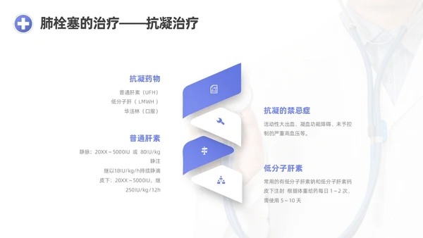 蓝紫渐变商务实拍风肺栓塞护理查房医疗培训PPT模板