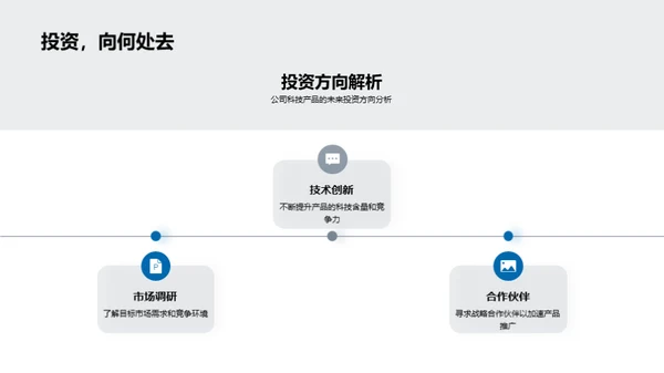 科技引领投资明日