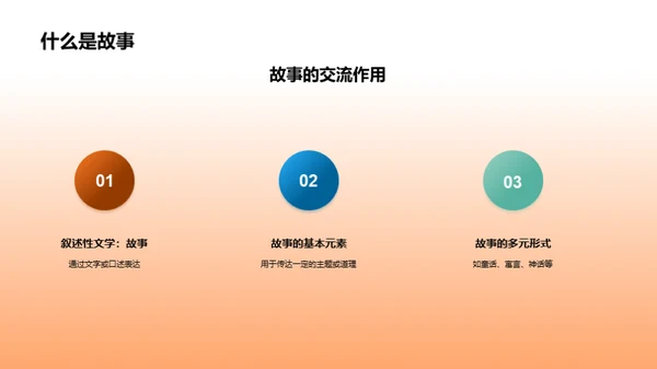 故事阅读解析