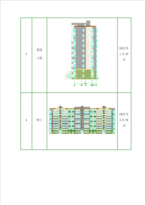 施工顺序、总进度安排及总形象进度示意图