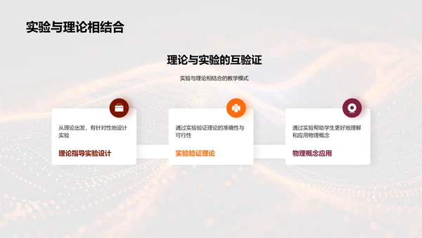 物理实验教学法PPT模板