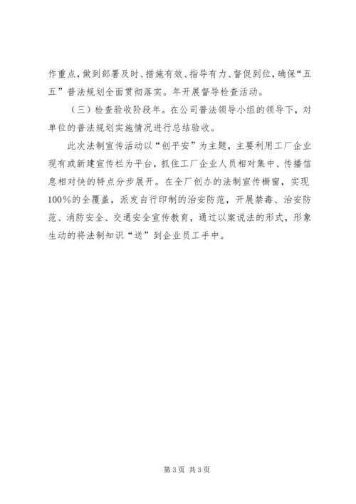 企业法制宣传教育工作方法.docx