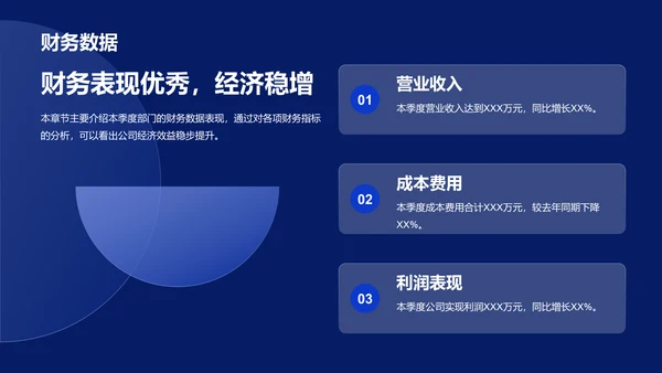 蓝色智能科技部门季度工作总结PPT模板