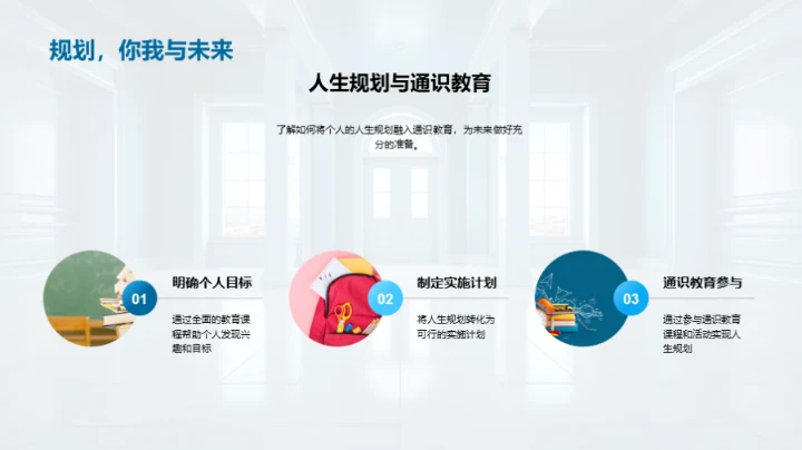 塑造未来 通识与规划