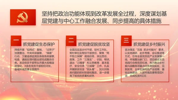 红色党建党支部述职报告动态PPT党课